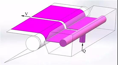 Slot die coating