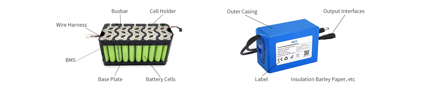 components of lithium battery pack