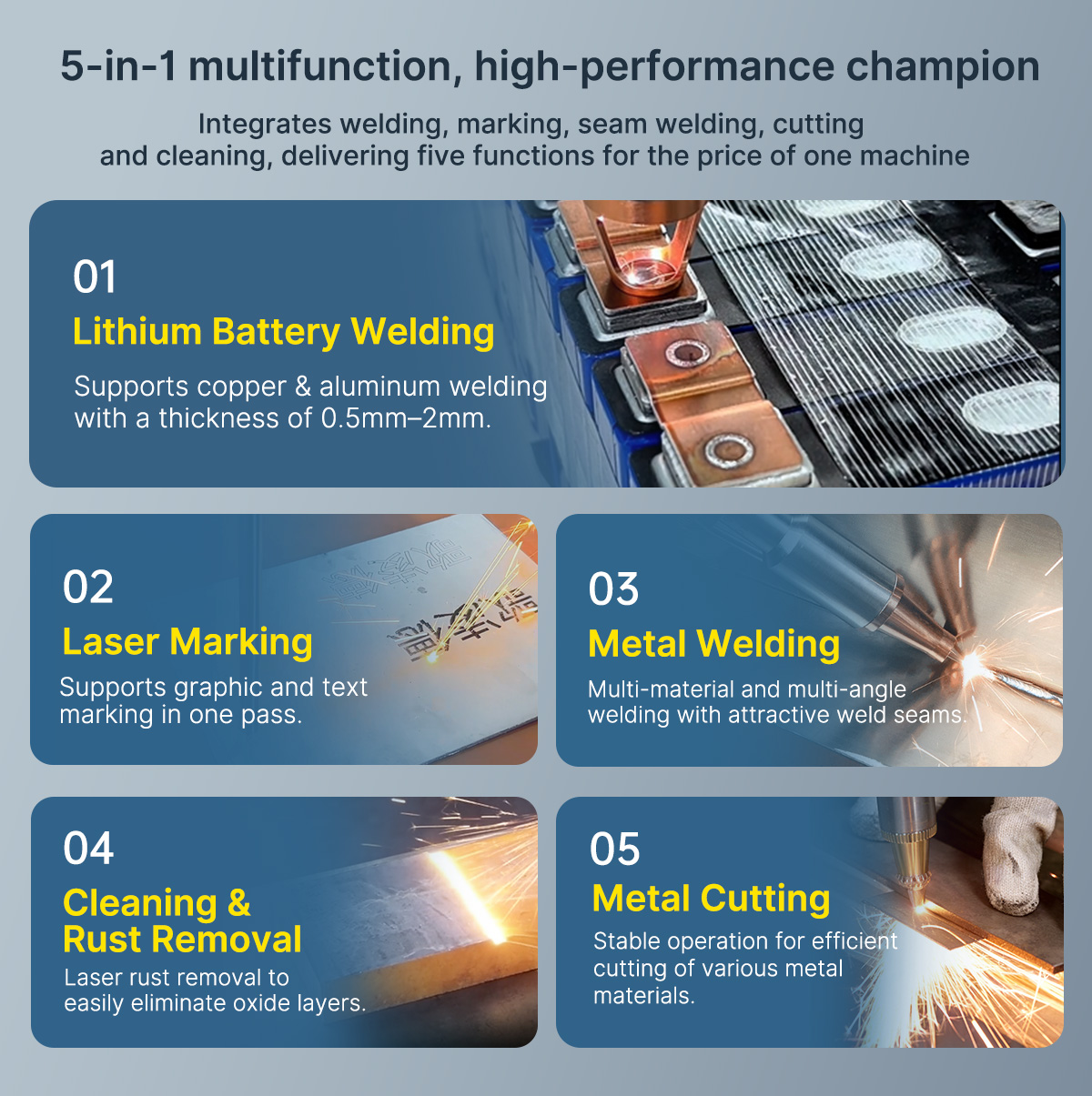 5 In 1 Laser Welding Machine 5 In 1 Laser Welding Machine