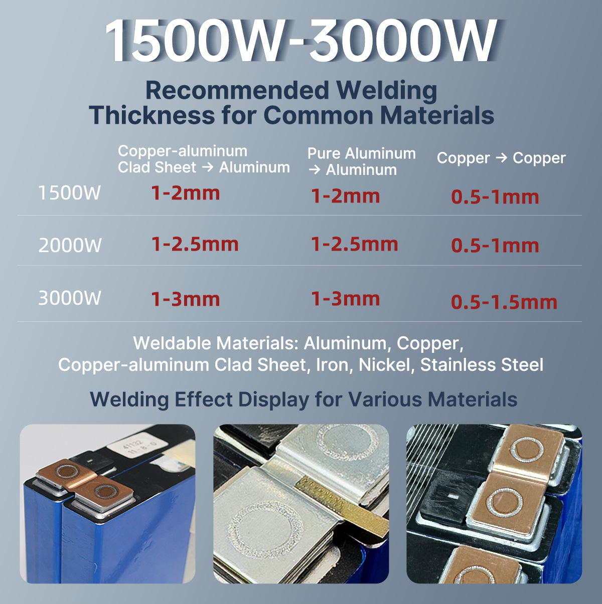 2000W Laser Welding Machine 2000W Laser Welding Machine