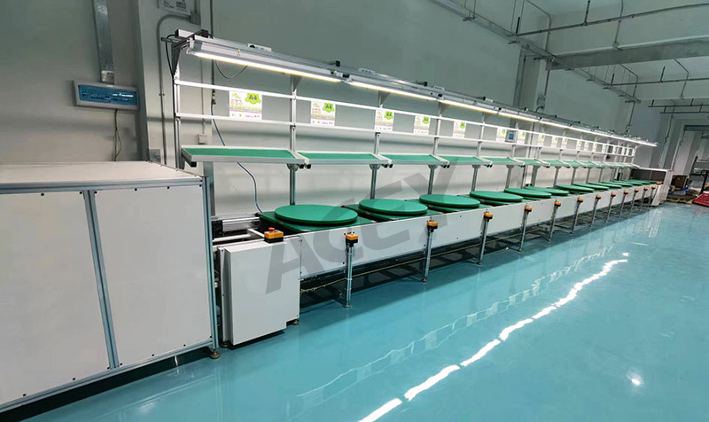 Double Speed Chain Conveyor Line
