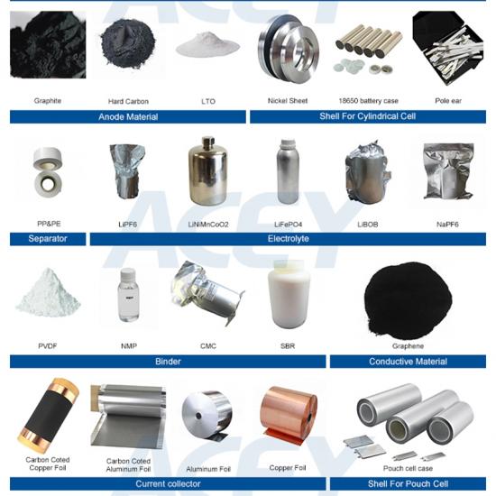 Lithium ion Battery Raw Material