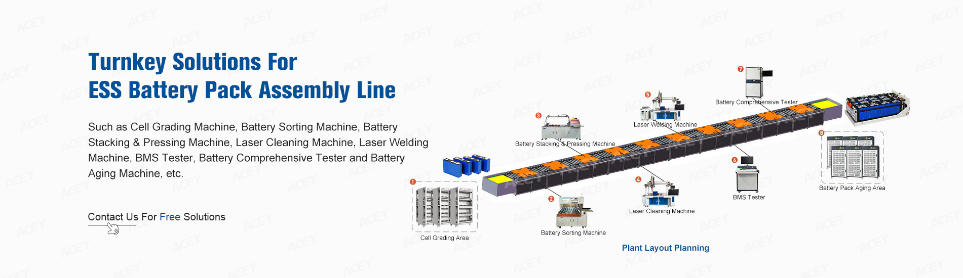 ESS Battery Assembly Line