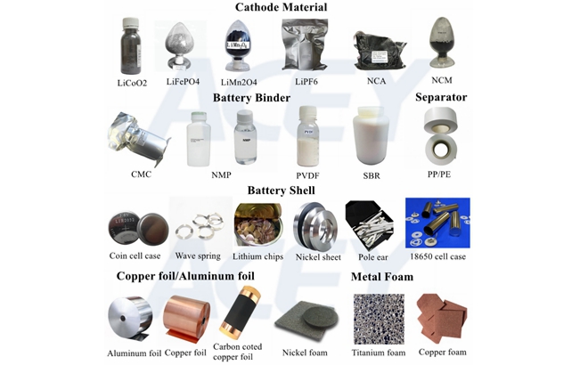 What are the main components of the electrolyte of lithium iron phosphate batteries