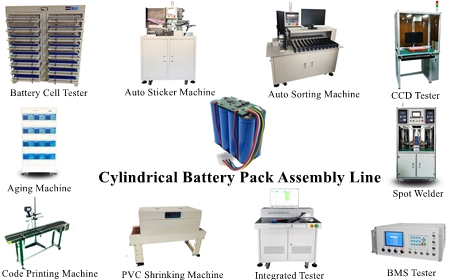 Battery Pack Assembly Equipment
