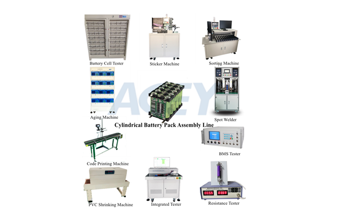 What process flow does the lithium battery pack assembly line contain?