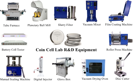 Coin Cell Equipment