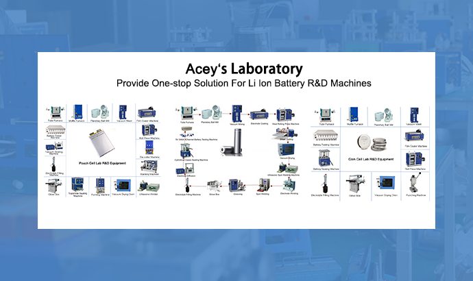 Acey New Energy Laboratory 